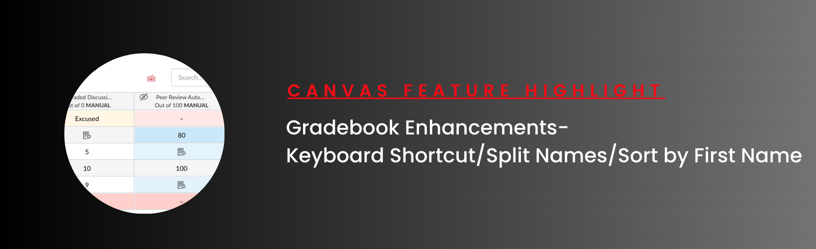 Read more about the article Gradebook Enhancements